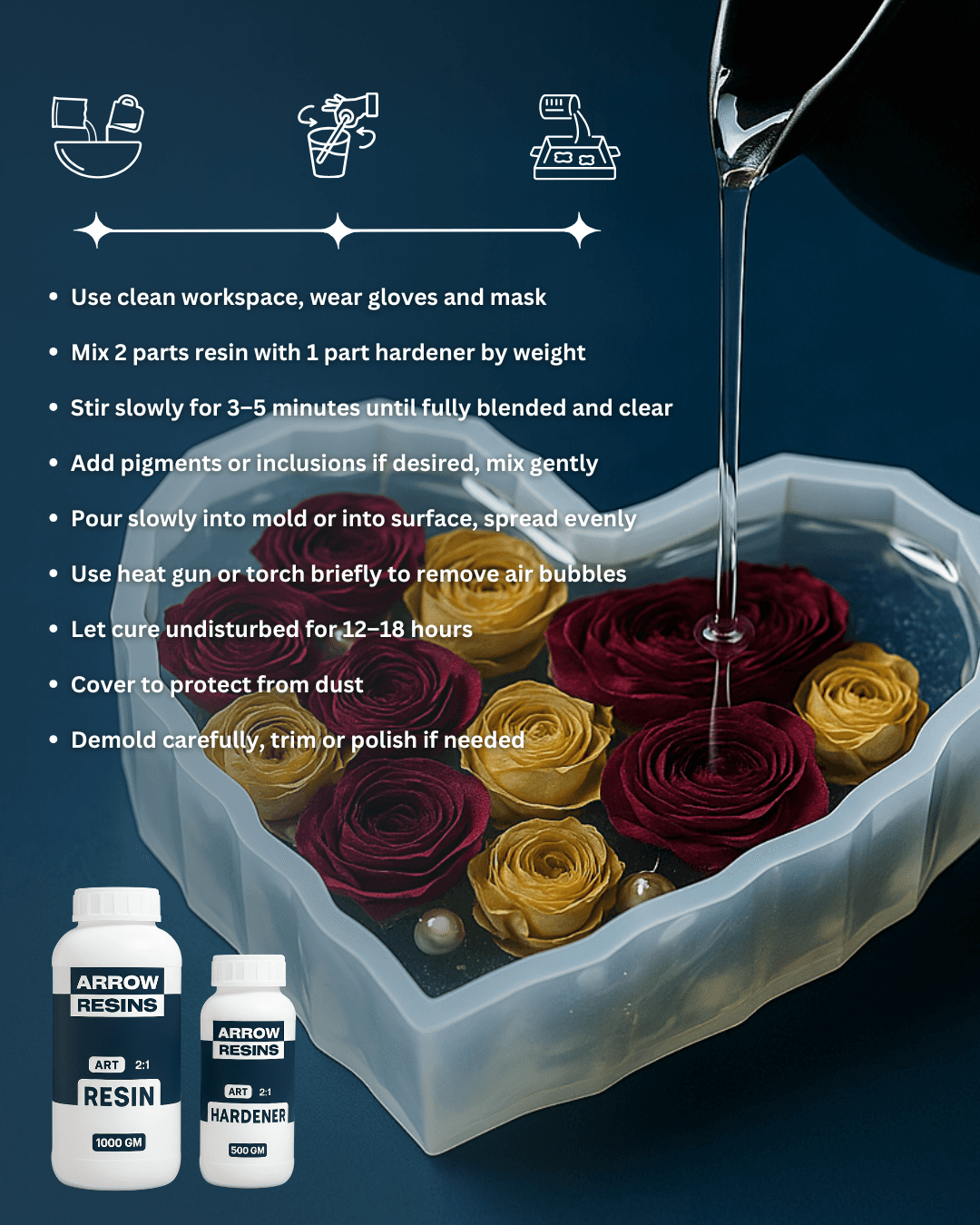 Art Resin 2R:1H Example 4